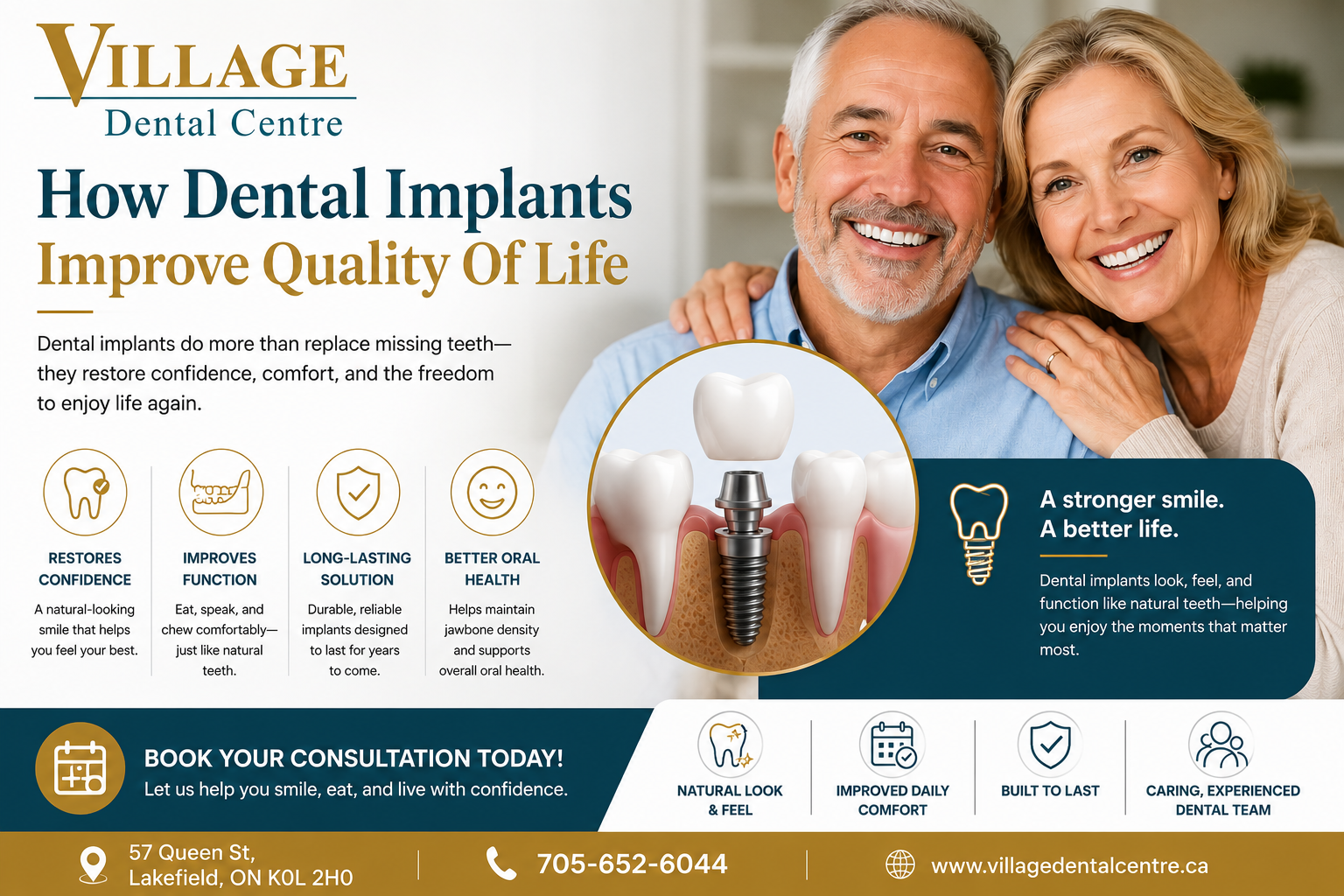how dental implants improve quality of life